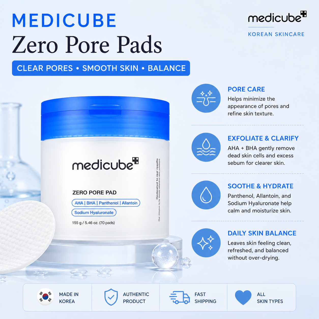 Medicube Zero Pore Pads – Exfoliating and Pore Care Toner Pads