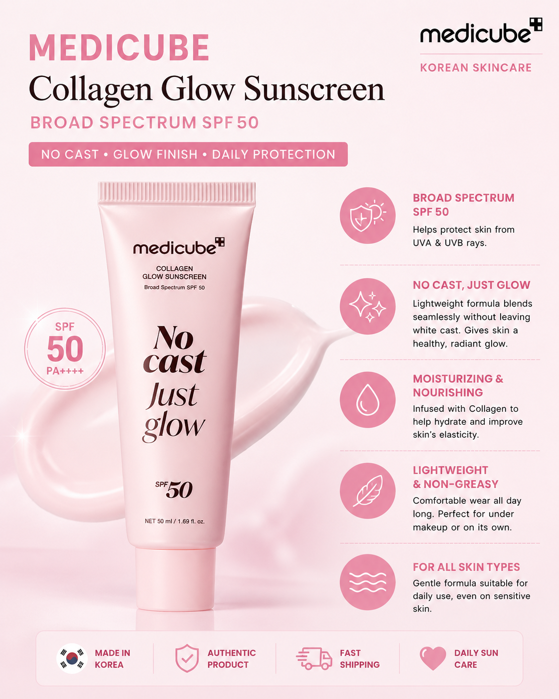 Medicube Collagen Glow Sunscreen SPF 50 ++++ – No Cast, Just Glow