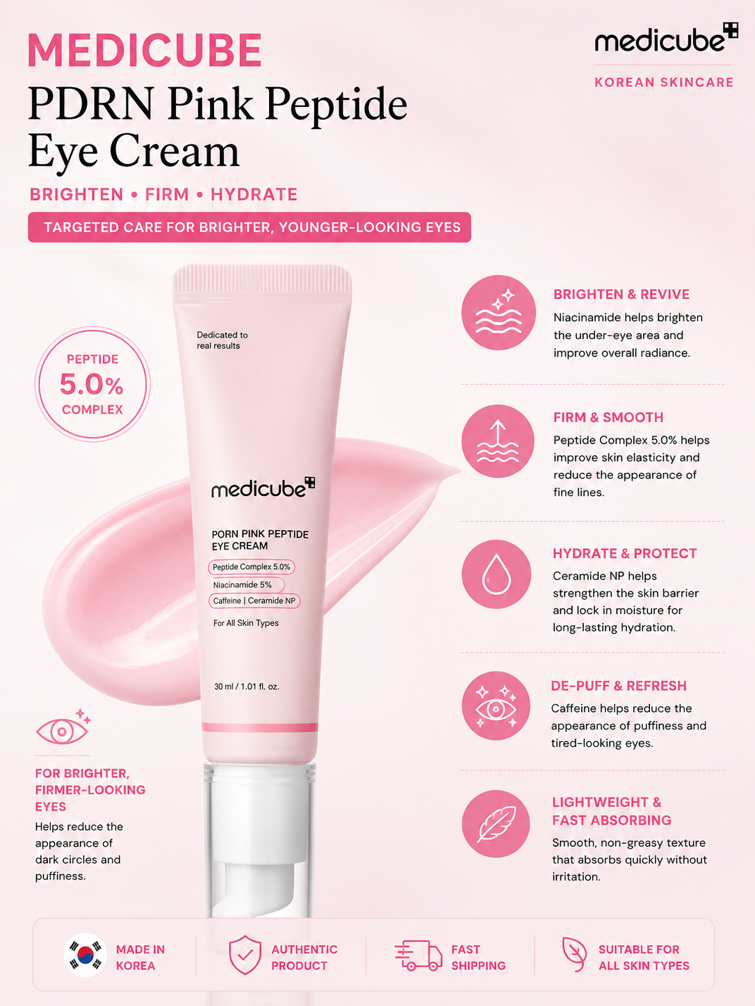 Medicube PDRN Pink Peptide Eye Cream – Brightening and Firming Eye Care
