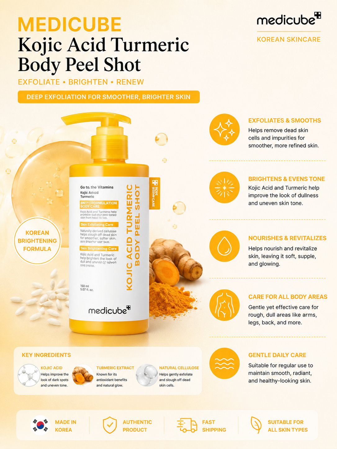 Medicube Kojic Acid Turmeric Body Peel Shot – Brightening and Exfoliating Body Treatment