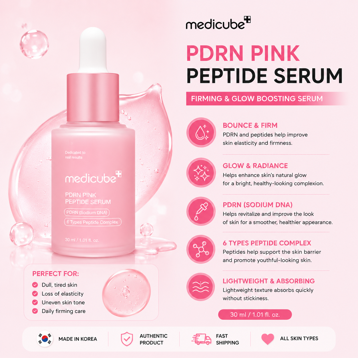 Medicube PDRN peptide Serum